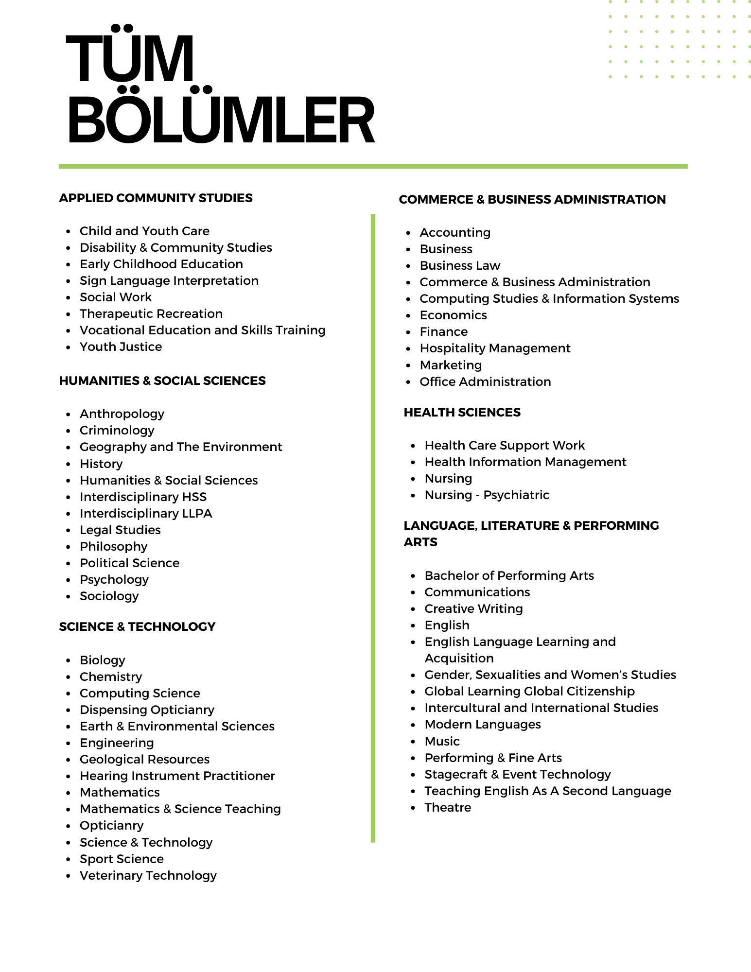 Douglas College TÜM BÖLÜMLER grafiği