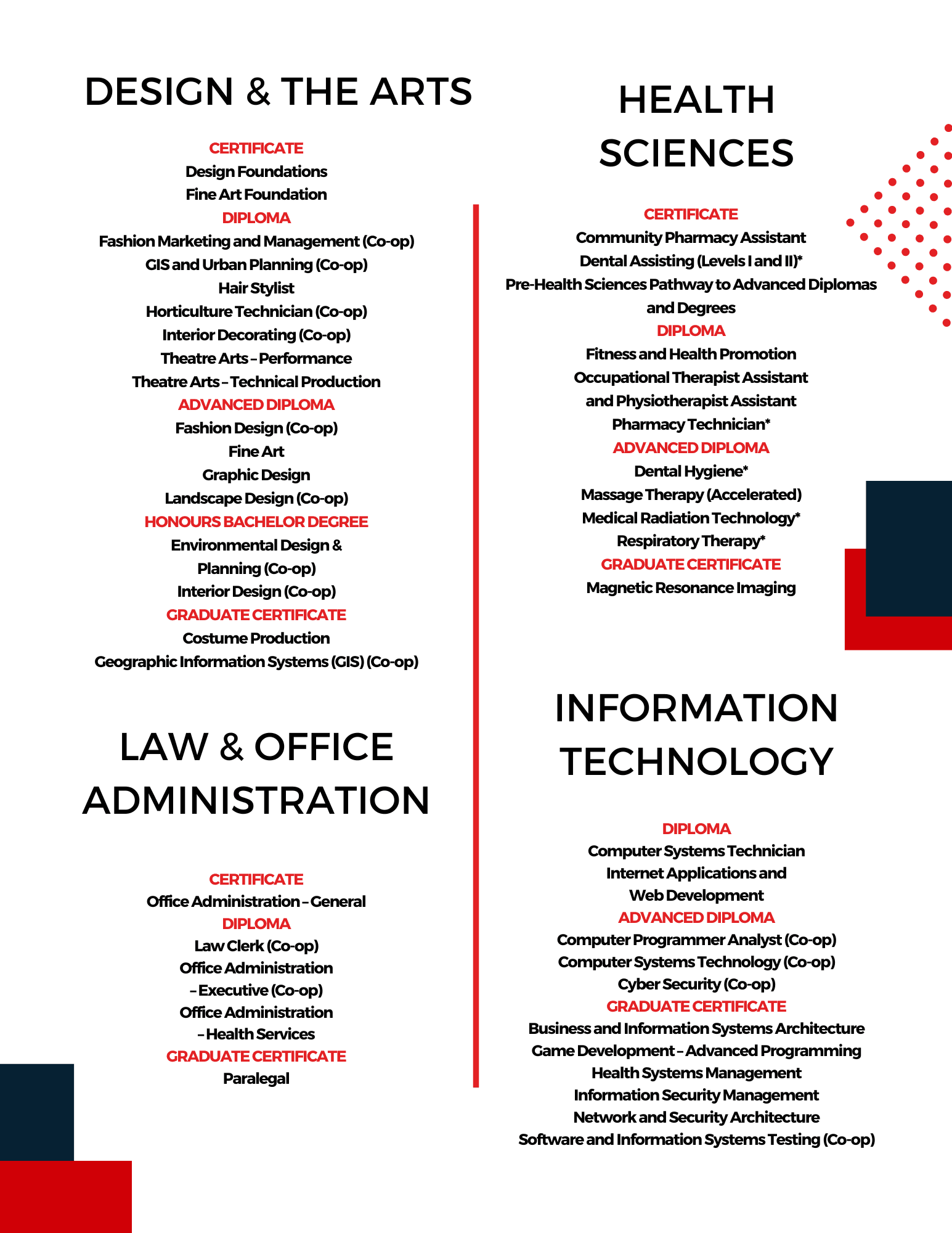 Fanshawe College bölüm & programlar – Design & The Arts / Health Sciences / Law & Office Administration / Information Technology
