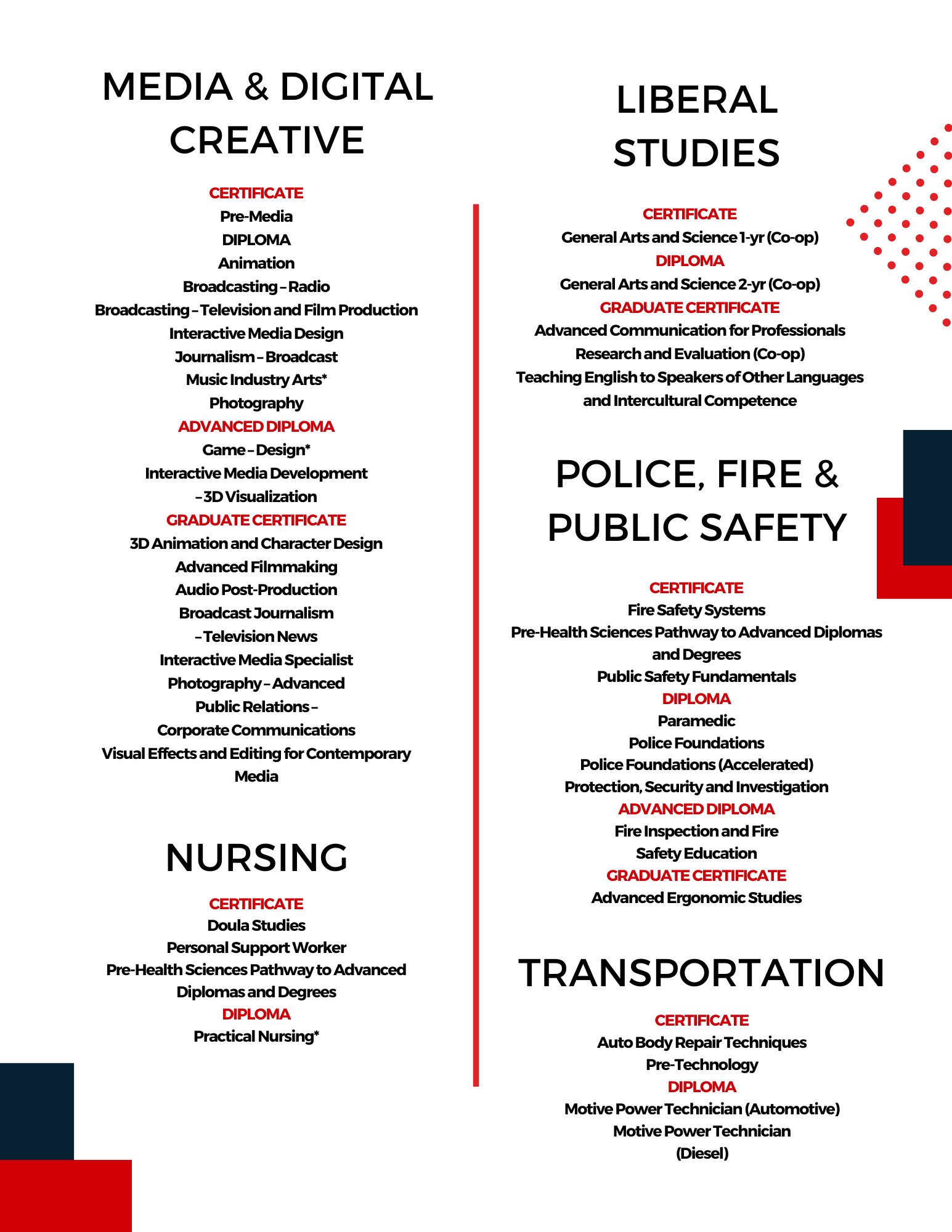 Fanshawe College bölüm & programlar – Media & Digital Creative / Liberal Studies / Police, Fire & Public Safety / Nursing / Transportation