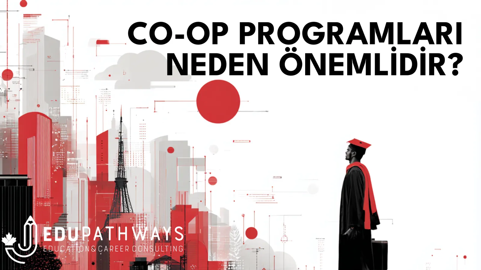 Co-op Programları Nedir ve Neden Bu Kadar Önemlidir?