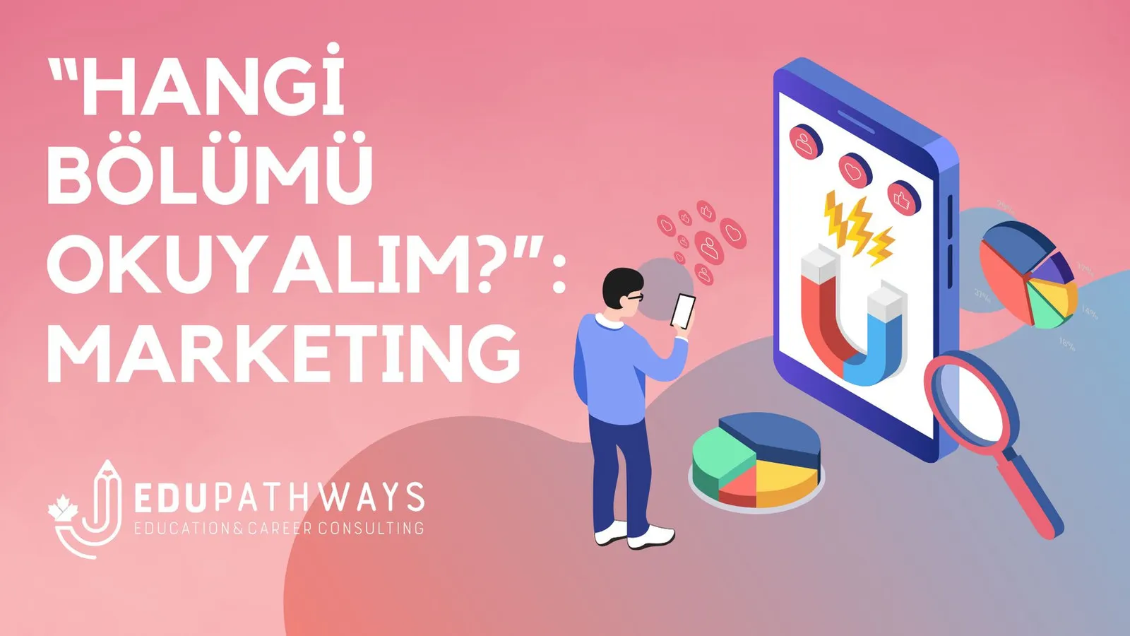 "Hangi Bölümü Okuyalım?": Marketing